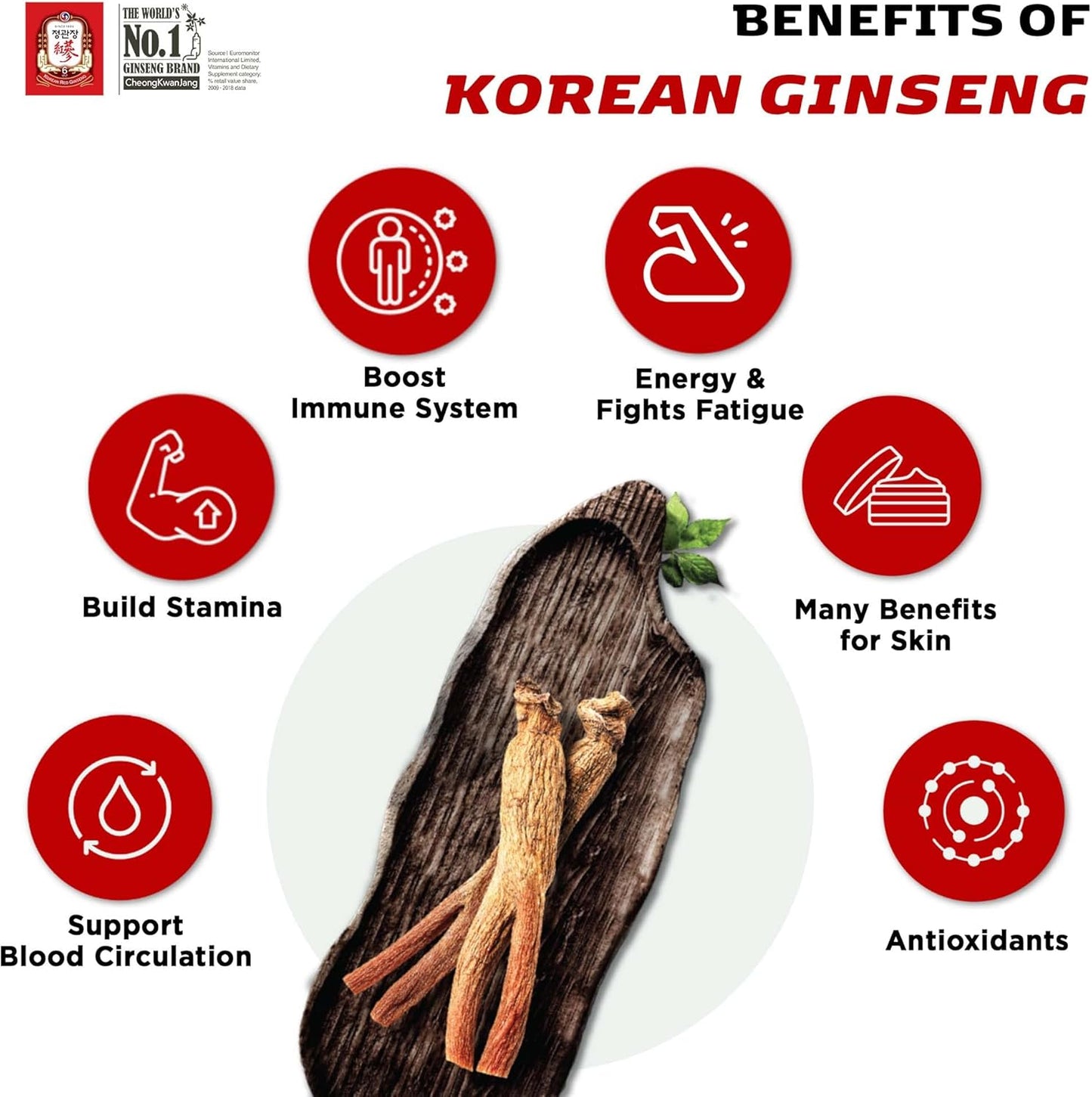 CheongKwanJang 100% Ginseng Extract Stick
