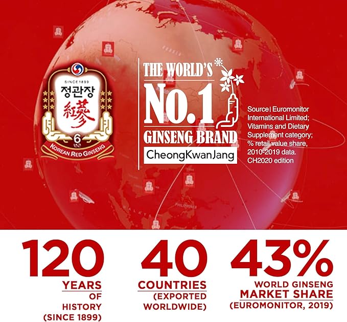 CheongKwanJang 100% Ginseng Extract Stick
